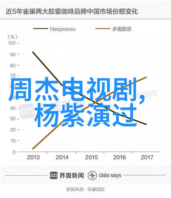 面对儿子一晚上五回求宠怎么办