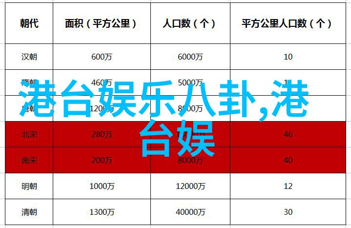 台湾综艺笑声海洋