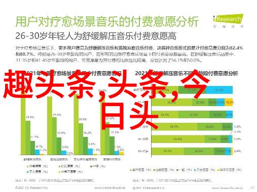 从幕后到舞台那些让人瞠目结舌的娱乐圈内幕透露