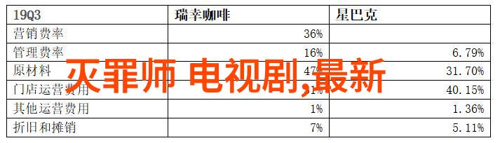 最后的真相的社会影响反思与未来展望