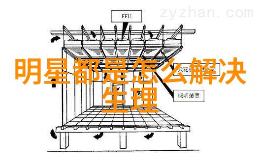 写真镜头下的回忆与梦想