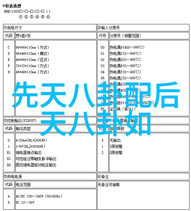 图像识别技术如何利用软件找回原图的秘密