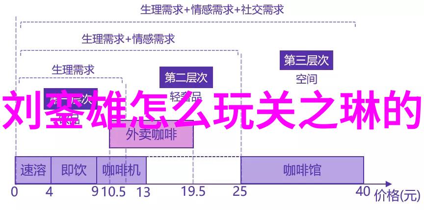 音乐酷狗 - 旋律无界探索酷狗音乐的创新之旅