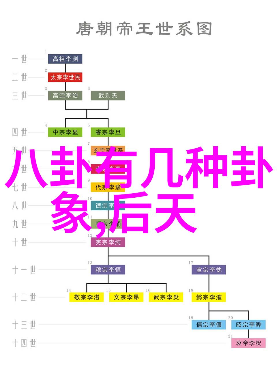 五行八卦取名灵韵编织者