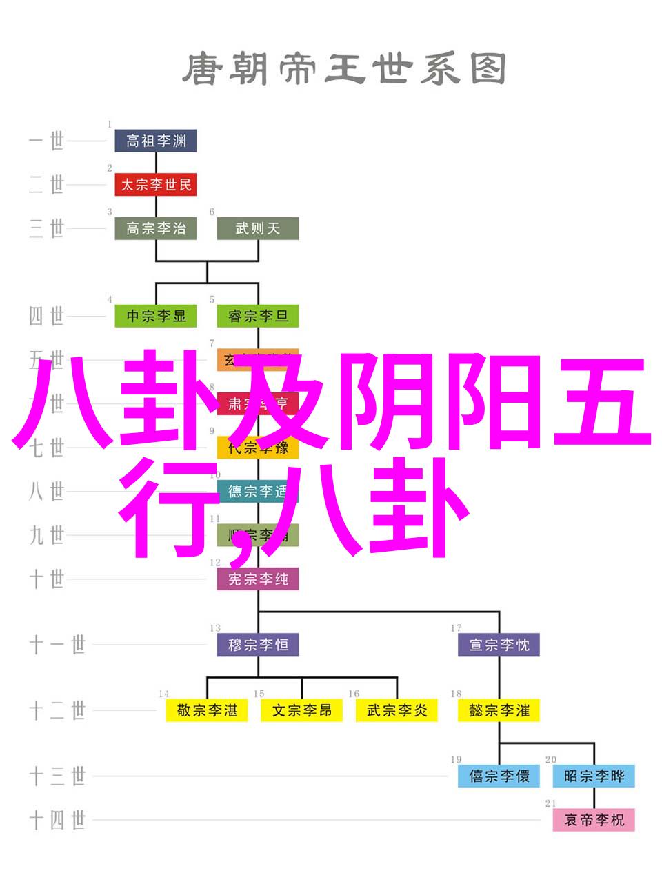 没谈过恋爱的我们综艺免费观看-初恋无声探秘未经历情感的青春