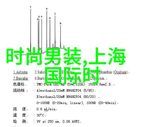 南瓜影视我是如何在一夜之间成为网红的