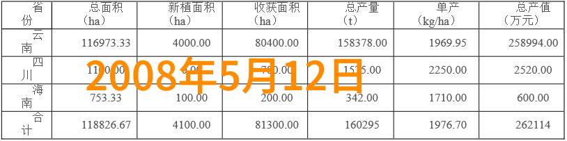 今日头条遭遇禁令在全球范围内被下架的背后故事