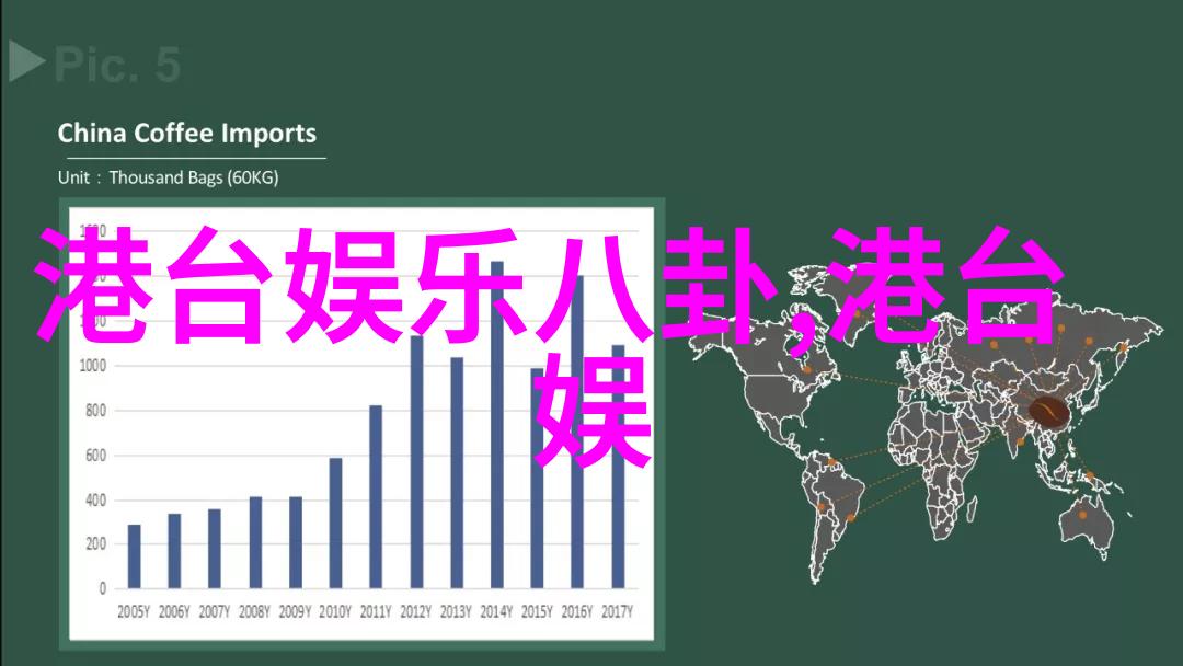 颜值担当不易观察无与伦比的美丽中的性格演员们