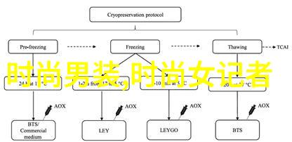 米奇与好友迪士尼经典卡通角色