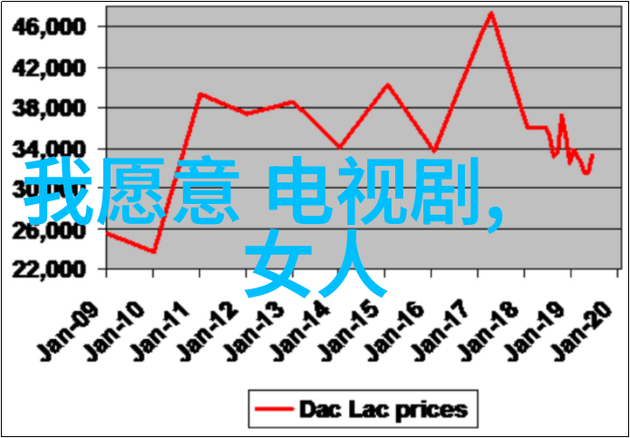 万妖之祖探秘古老传说中的神秘存在