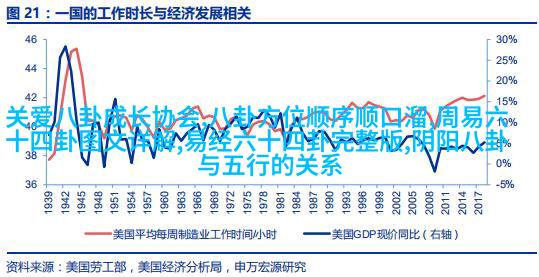 周星驰勾张柏芝下巴太暧昧，引起网友回忆杀：我养你呀？