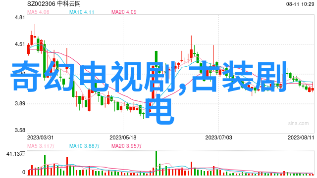 综艺大热门-笑声连连看揭秘娱乐圈最火热综艺节目