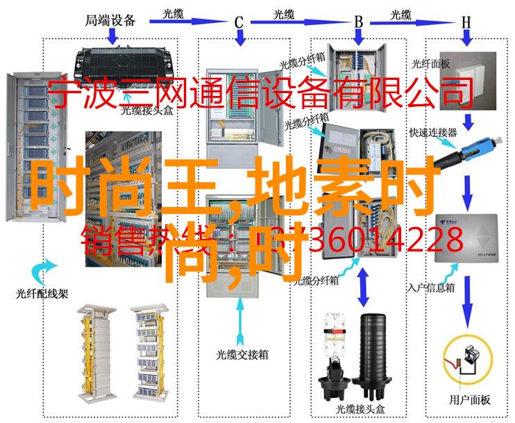 韓男團Notice最新韓文新曲Angel東方神起super junior KARA製作人跨刀