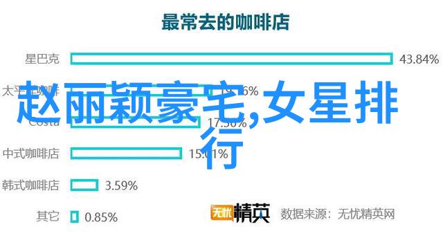 台湾娱乐1971山河锦绣双璧并举哪个电视台播映其辉