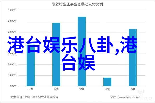 易经全文解读揭秘古代智慧的神奇奥秘