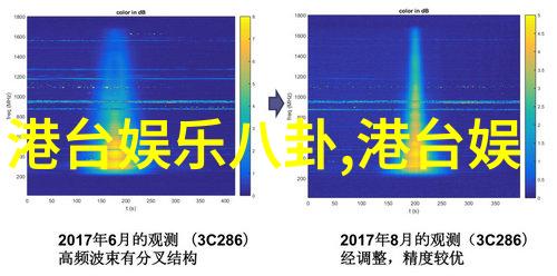 从大片到小品影视大全中的各类影视作品概览