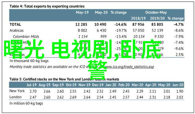 台湾中文娱乐台湾流行音乐台湾电视剧台湾电影