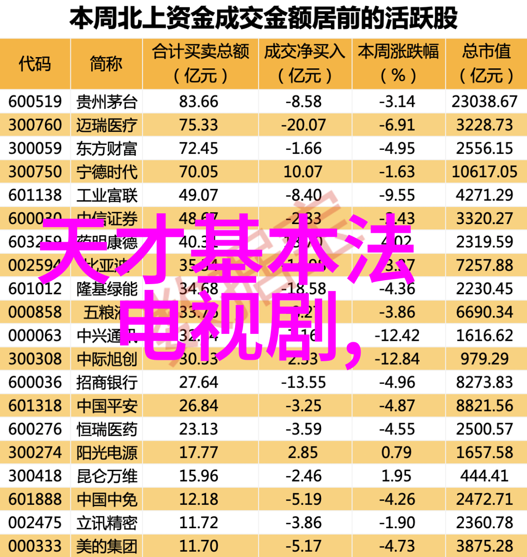 综艺巴士上的快乐旅行笑声才华与无限可能