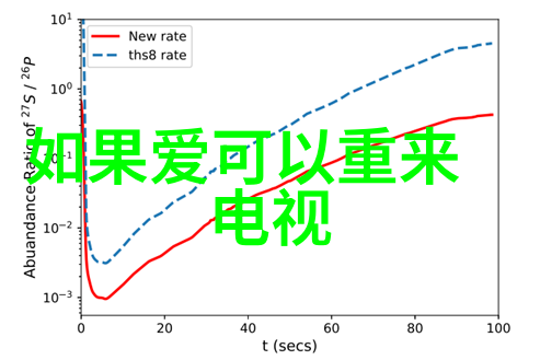 论坛热议观众对消失的她的个人感悟分享