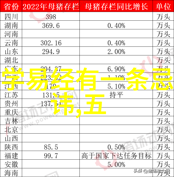 群雄逐鹿下载揭秘江湖争霸的策略指南