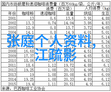 雪梨网红个人资料佛媛又是一种怎样的人设她为何能在营销账号上风生水起却也被抖音封禁