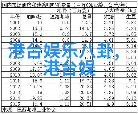 欲望与理想之间剖析当代女性在性感美人照中的形象塑造