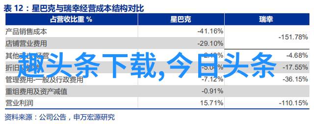 揭秘八卦图古老符号背后的智慧与神秘