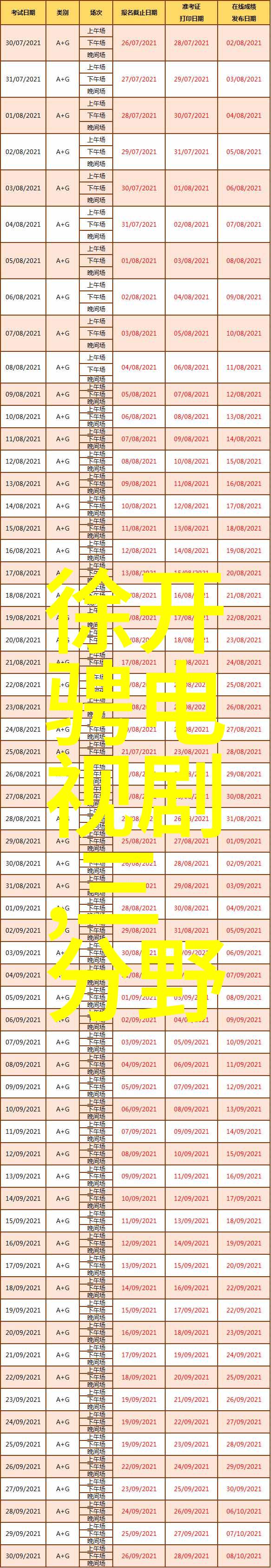 车辆运输行业中使用的特殊设计22232自lubricating軸套及其优势介绍