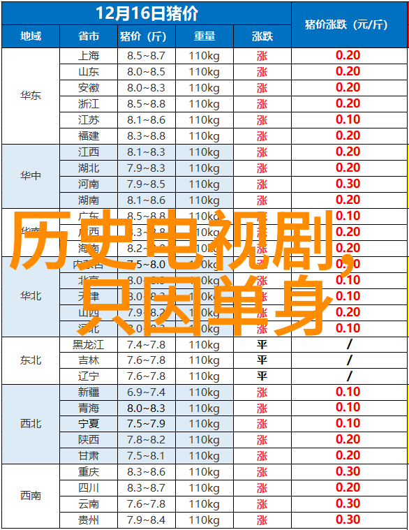 黄金果实之舞香蕉乐园的奇幻冒险