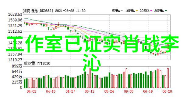 头条新闻科技赋能生活新篇章