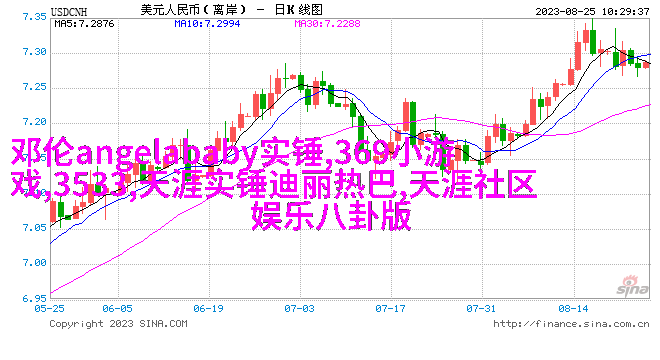 香港孩子有多苦？