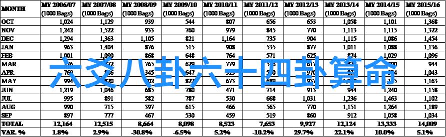 台湾突然传来重大消息 - 震惊两岸台湾宣布新政策引发国际关注