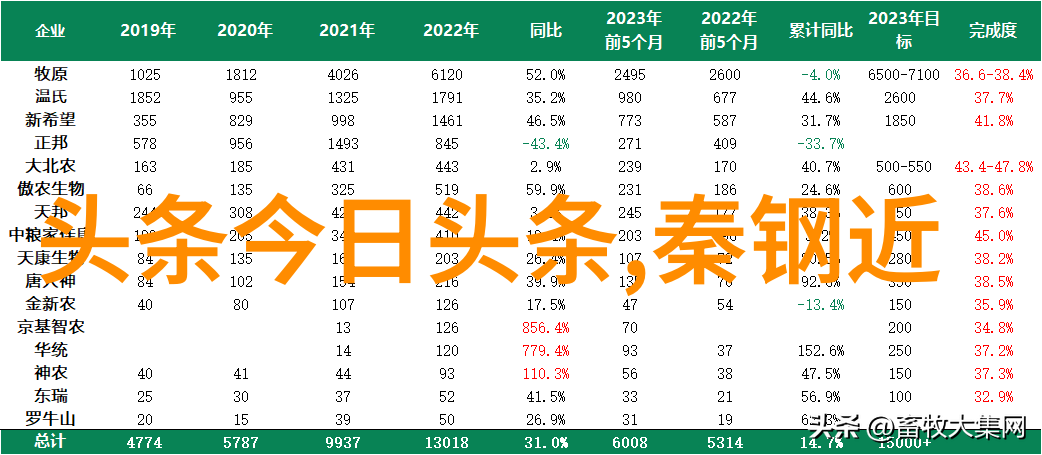 图片欣赏-美丽瞬间一览千般好看的图片大全