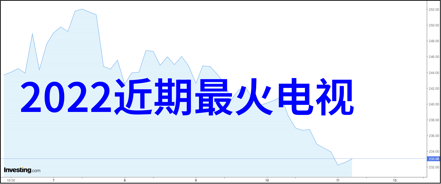 传统文化元素在现代流行音乐中的应用有什么特点