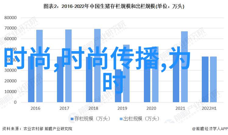 八卦中方位代表什么你知道吗它们背后的故事比你想象的要神秘