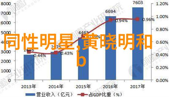 手机下载歌曲免费我是如何在手机上无偿获得最新歌曲的