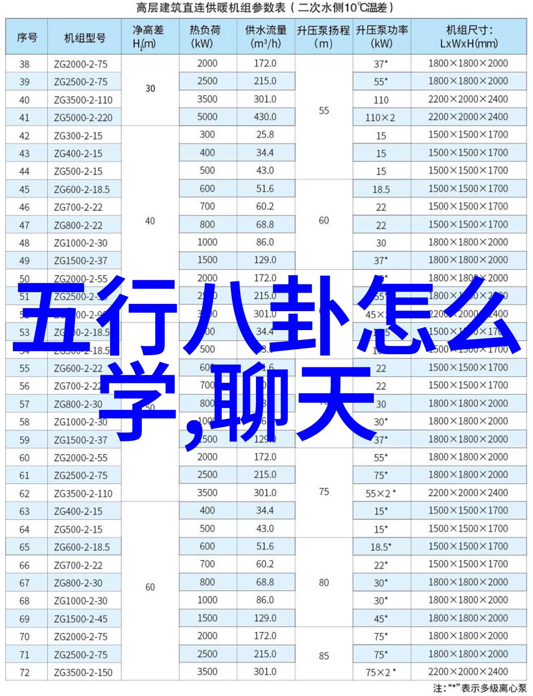 华语电影美术探索国语片中的视觉艺术