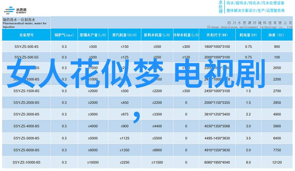 丁海峰电视剧引领风尚65岁冯小刚执导新作与华谊兄弟分道扬镳不仅自己动手编剧还自信地预言票房能轻松过1