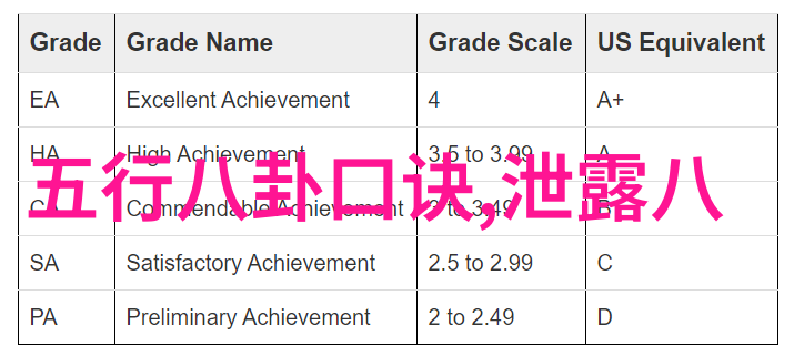 南海归墟20集免费观看花姐影视观赏精彩动作冒险