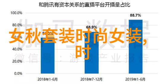 网红美貌背后的真相mc小敏感的故事代表作品