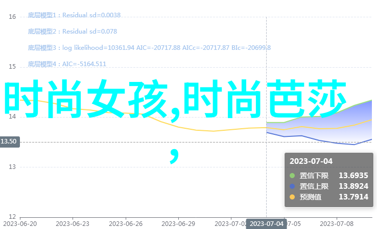 奥本海默 电影-阿尔伯特爱因斯坦与奥本海默的秘密实验室