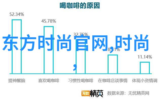 探索我在世界上大陆的奇妙旅行