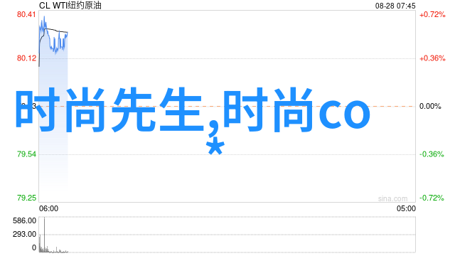 抖音风云2021年网红争霸的逆袭与崛起