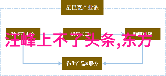 张艺兴在恋爱综艺里搞对象展现这就是街舞4队长cypher 高难度大招炸裂全场