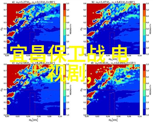 新闻热搜我要上头条的故事