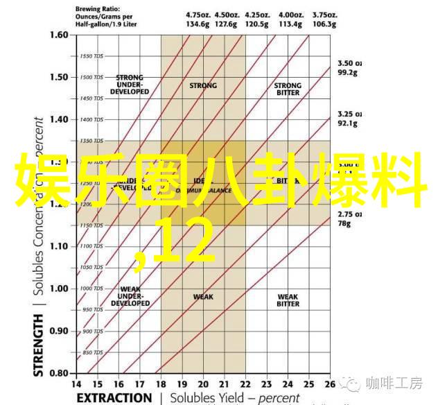 娱乐圈大佬的明星养成攻略如何用一张嘴和一双眼玩转全天下