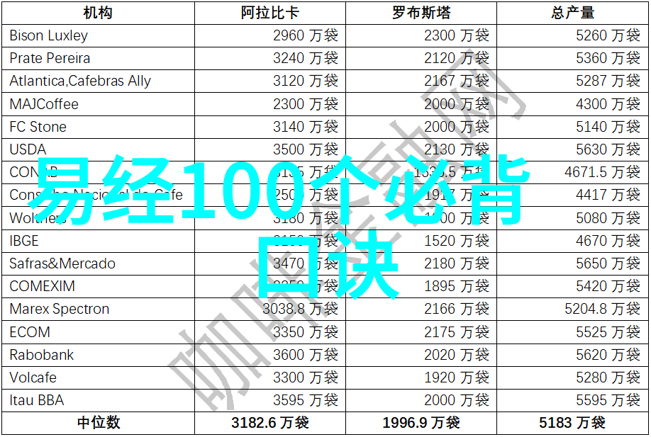 天涯明月刀 电视剧我在云端追的那段美好时光