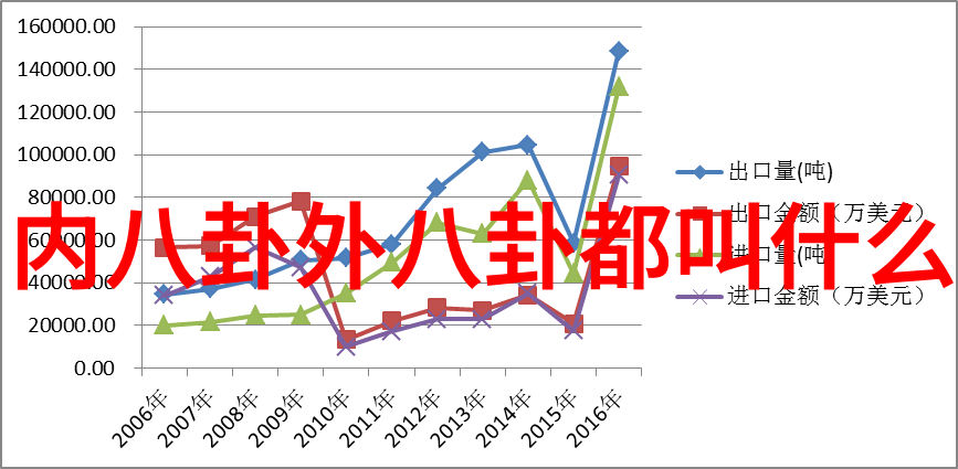 青春不倒笑容永远时代少年团在综艺中的可爱瞬间