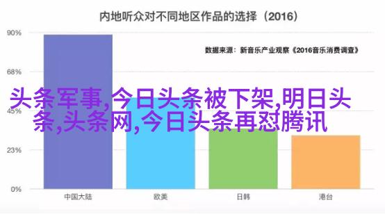 秦岚的高跟鞋25cm？同台的其他女星的鞋也不矮呀…