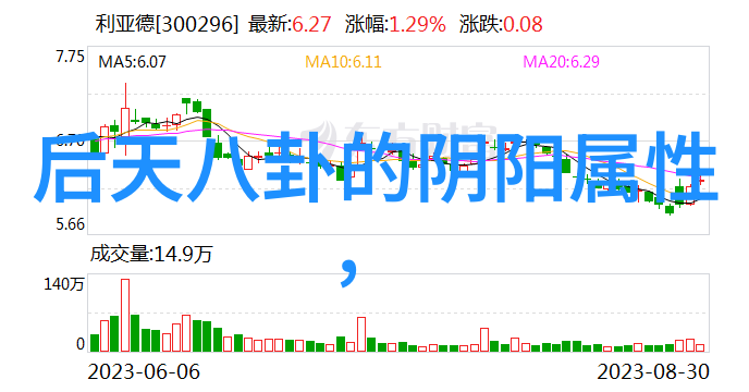 阿穆隆台海风暴今日升级紧张气氛飙升